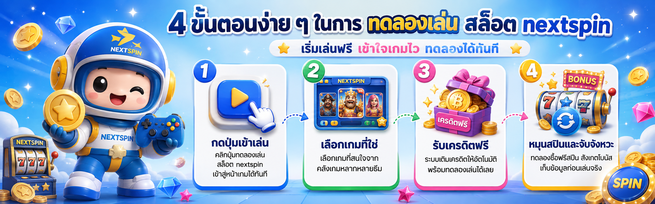 4 ขั้นตอนทดลองเล่นสล็อต nextspin